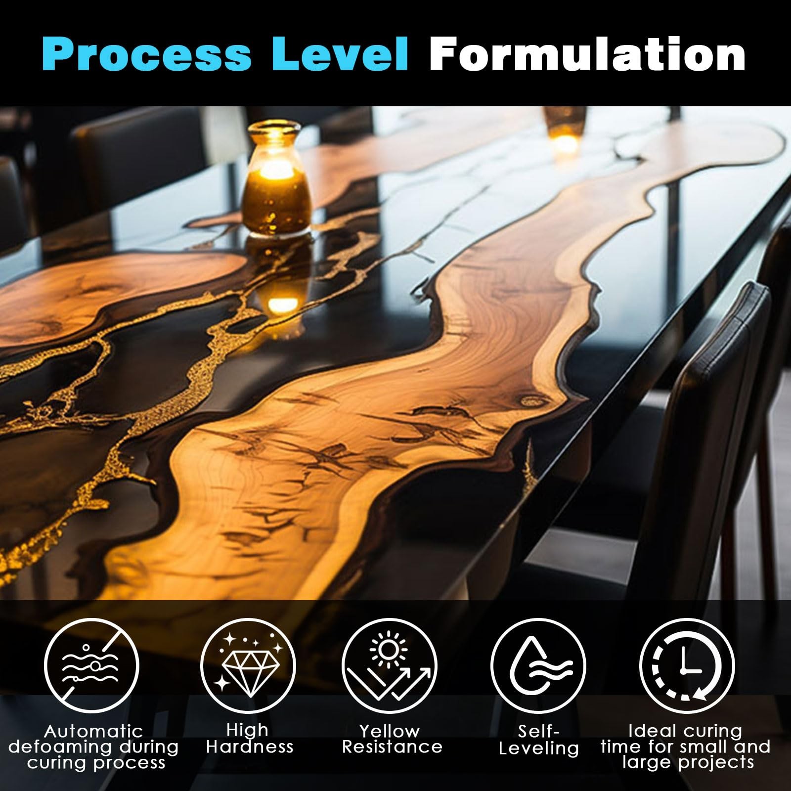 1 Gallon Deep Pour Epoxy Resin Kit with Pump, 1:1 Mixing Crystal Clear Resin,…