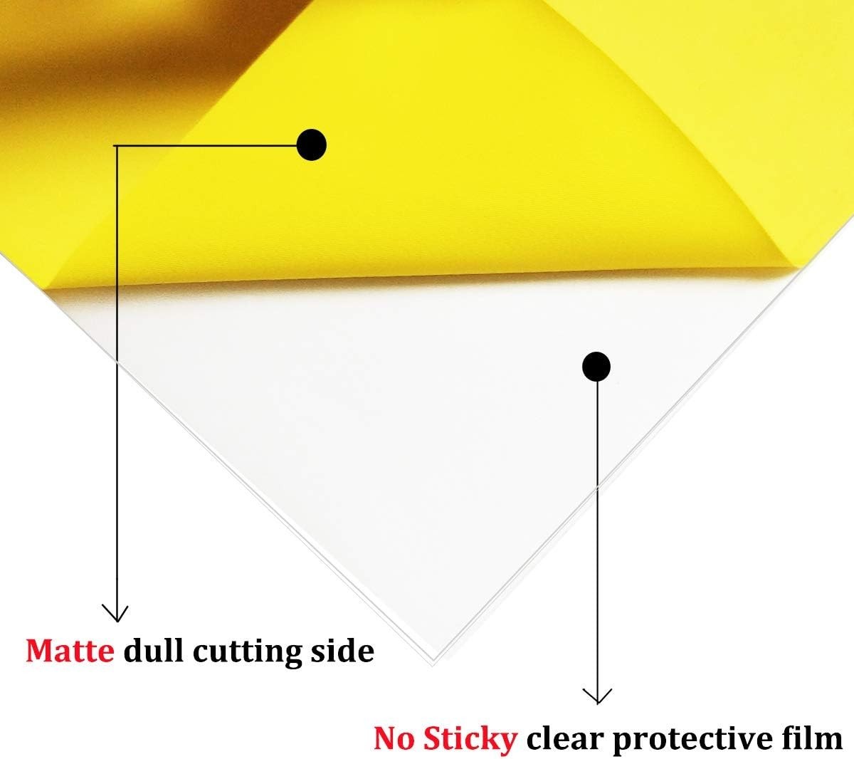 Heat Transfer Vinyl Yellow HTV Rolls, 12″ x 10ft Iron on Vinyl for T-Shirts, …