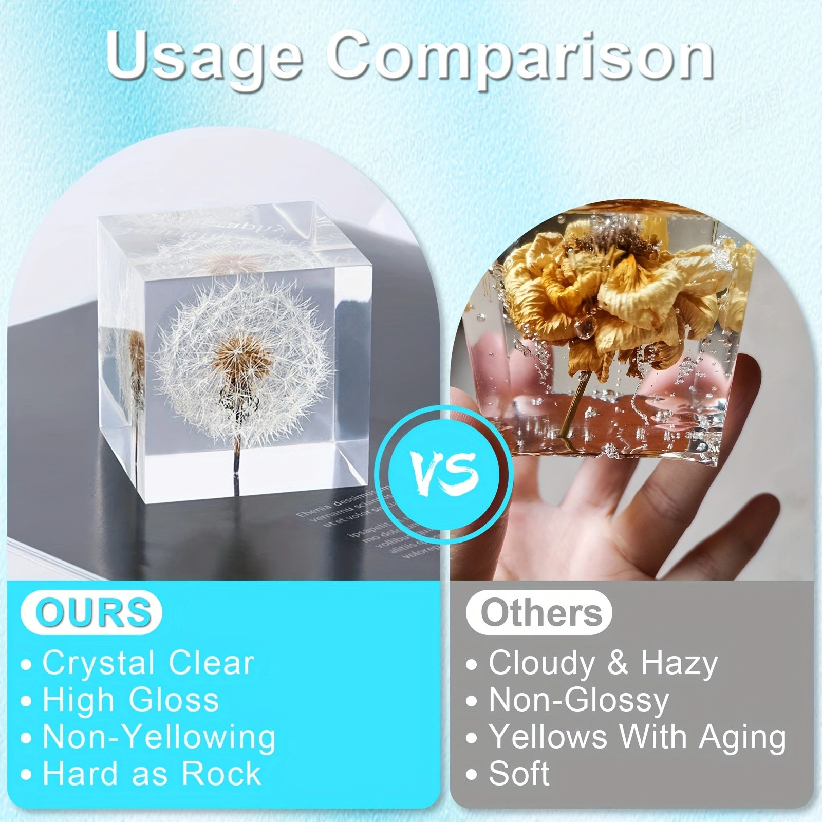 1-Gallon Epoxy Resin Kit With Accessories (Glitter & Crystal Clear Art Resin) –