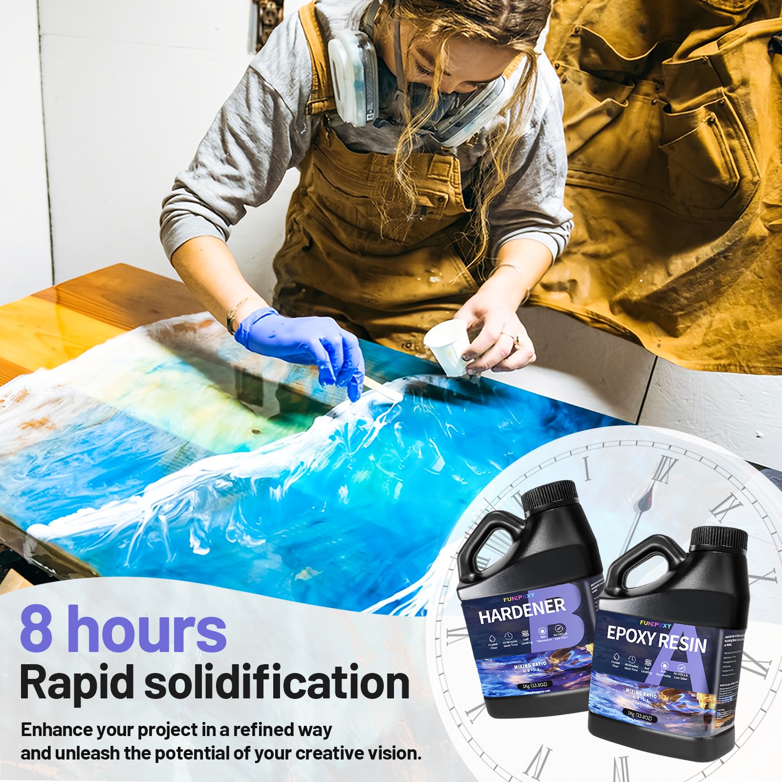 1:1 mixing ratio – Clear Epoxy Resin – 16oz/32oz/64oz/1 Gallon/2 Gallons Kit