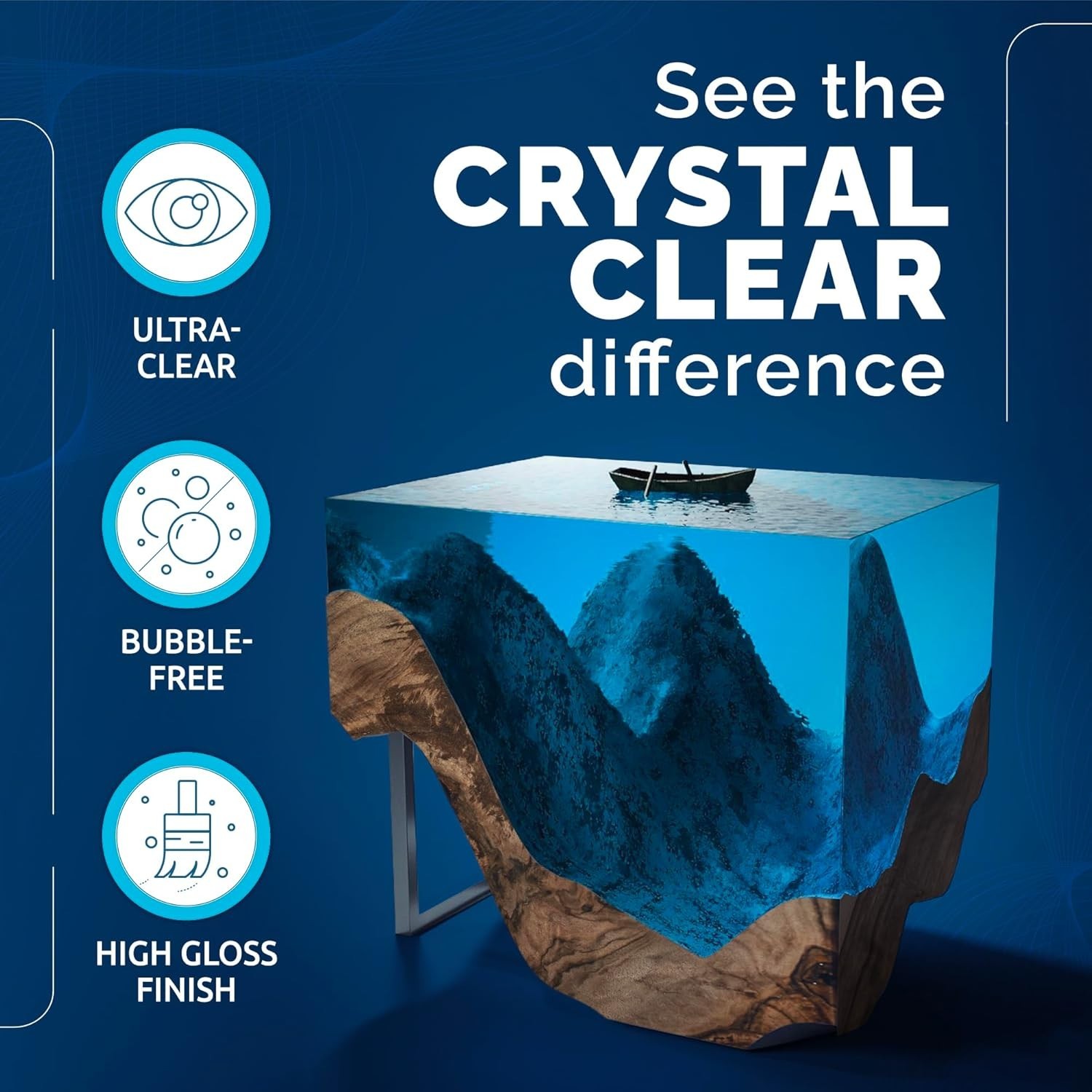 51 Oz Deep Pour Epoxy Resin Kit – Crystal Clear, UV Resistant & Food Safe