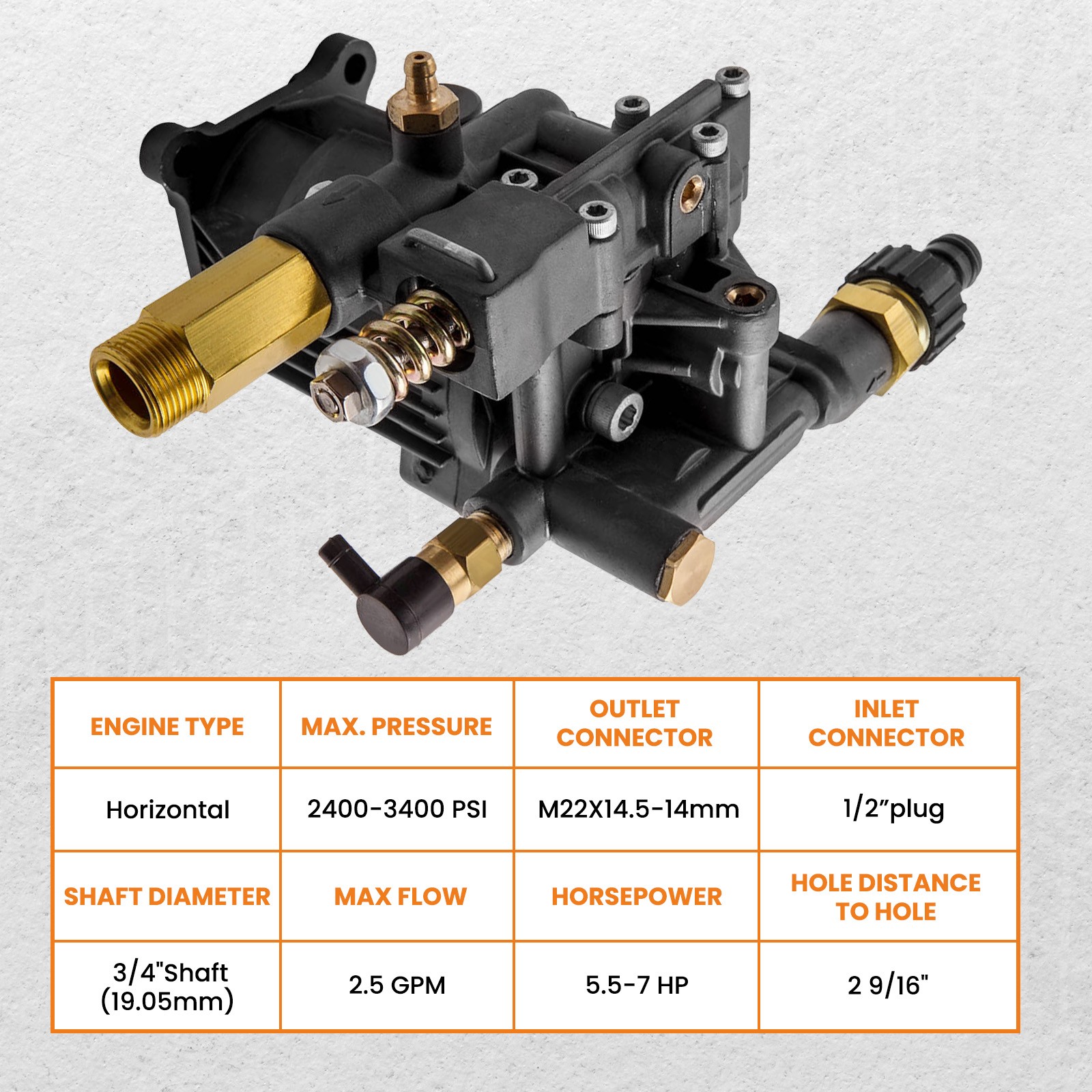 Pressure Washer Water Pump for Karcher for Honda GC160 MSH3125 3/4 Inches