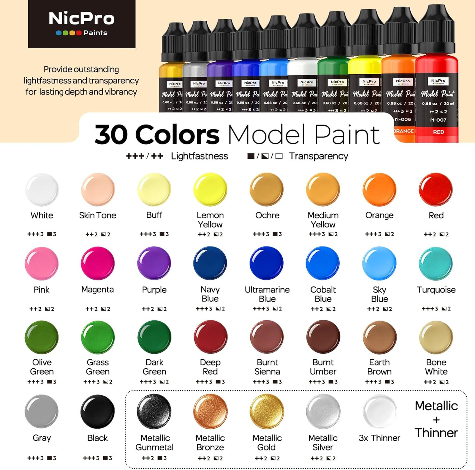 30 Colors Acrylic Model Paint Set 20ml Fine Detail Paints for Miniatures Crafts