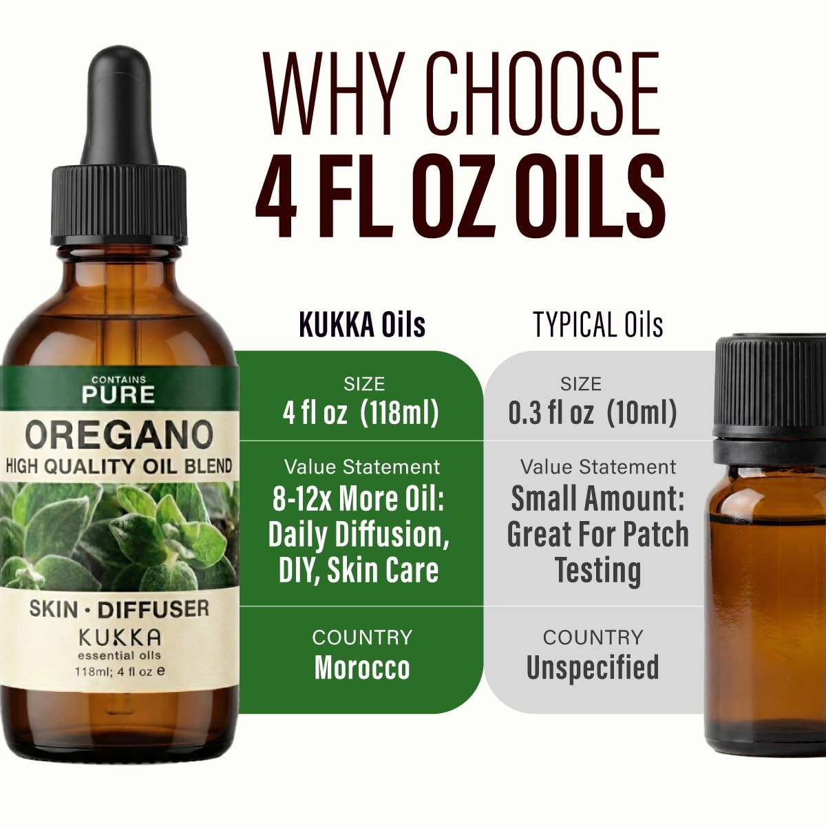 100% Pure Oregano Oil – 4 Fl Oz 4.00 (Pack of 1),