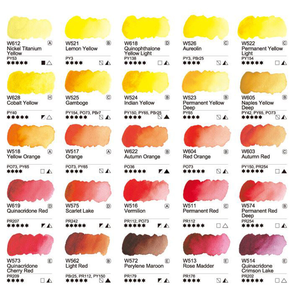 Mijello Mission Gold Watercolor 126 Individual Colors in 15ml Tube – New Release