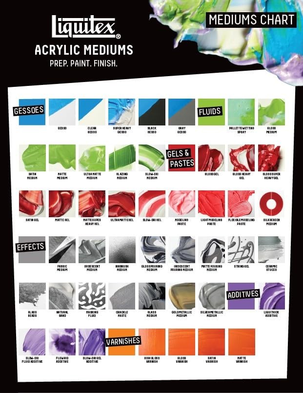 Liquitex 5216 Matte Varnish 16Oz. Bottle, 16 Fl Oz (Pack of 1), Multicolor, Coun