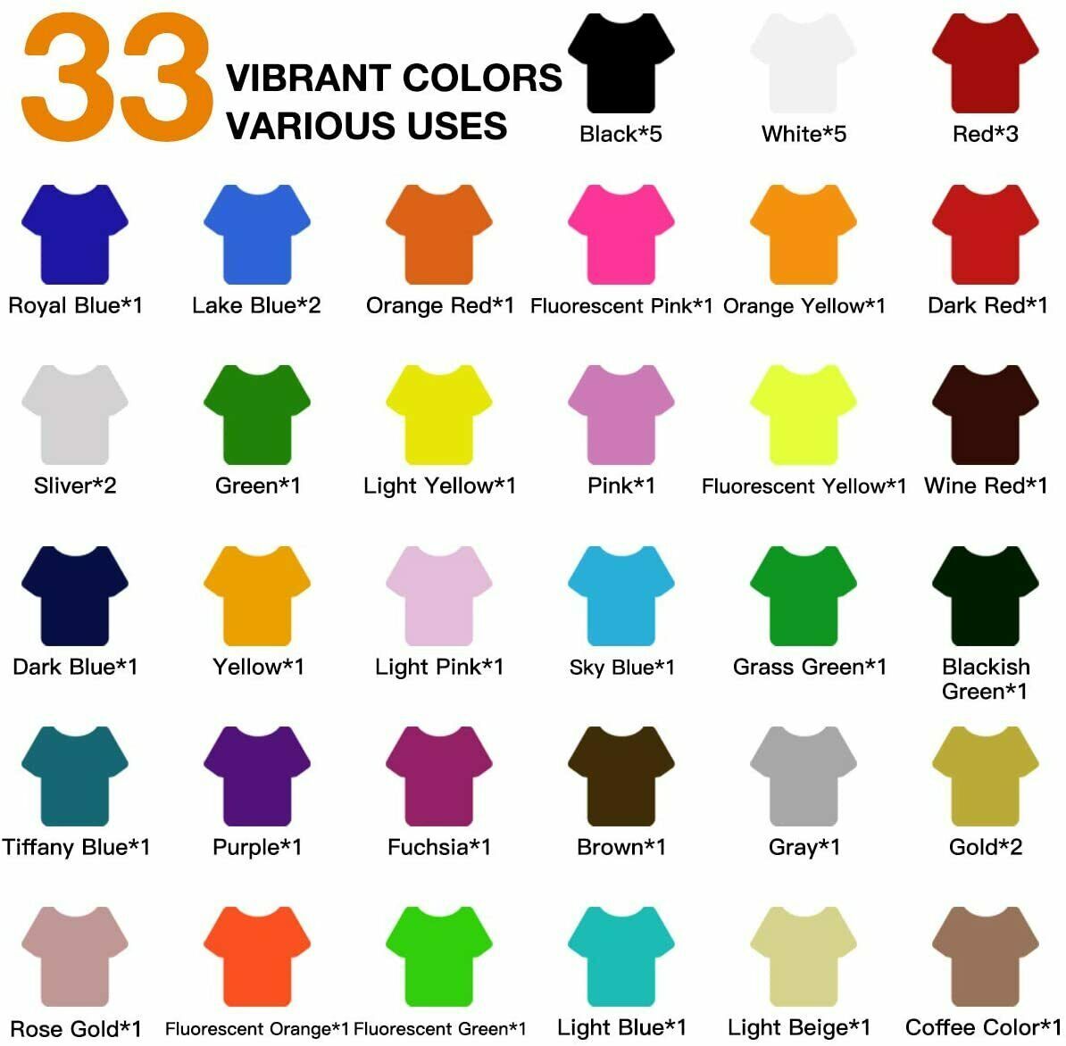 Heat Transfer Vinyl for T-Shirts 12″x10″ 35 Sheets Iron On Vinyl HTV Bundle US