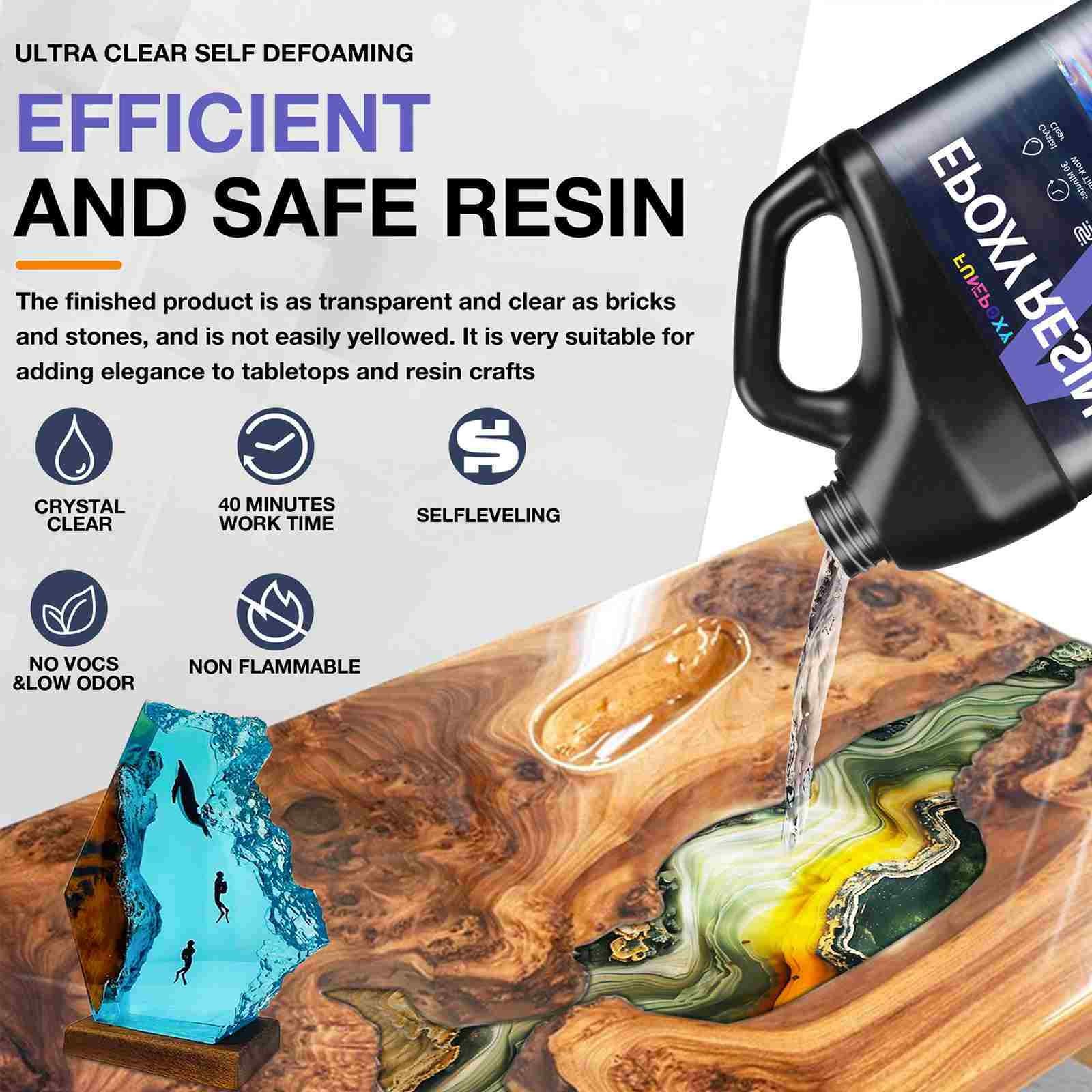 Crystal Clear Tumbler Epoxy Resin 1 Gallon Kit – River Table 1:1 AB Glue DIY Art