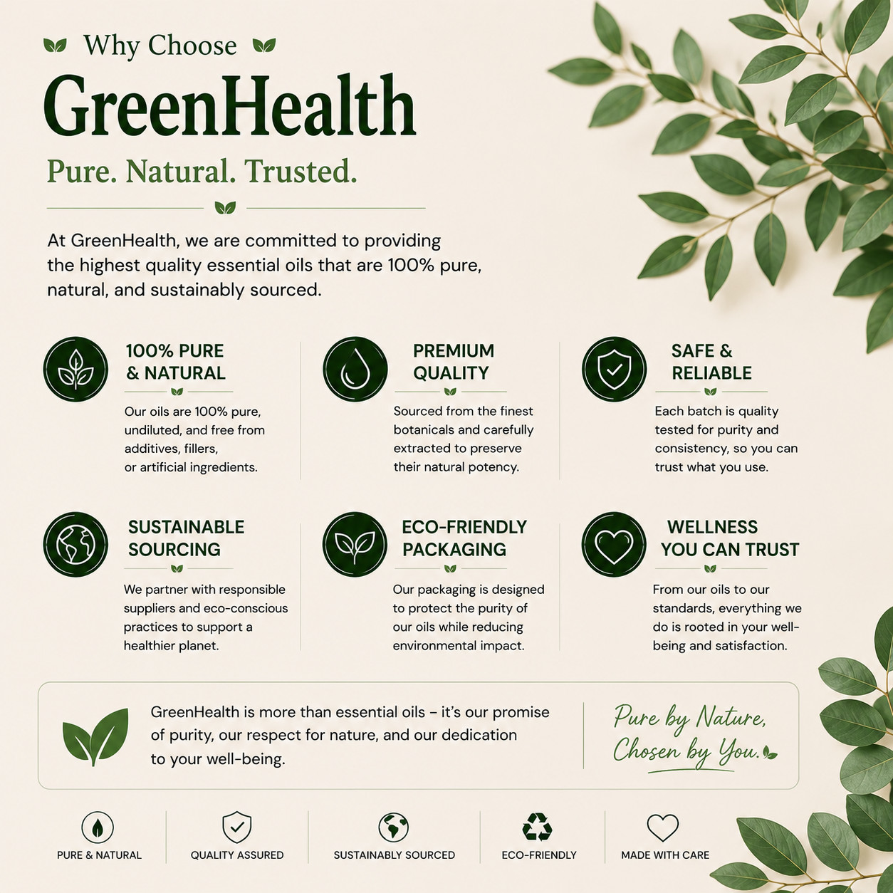 1 Gallon Eucalyptus Globulus Essential Oil (100% Pure & Natural) – GreenHealth