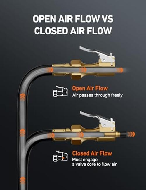 Air Chuck, Heavy Duty Flow Lock On Tire Chuck with Clip for 2 Pack Closed