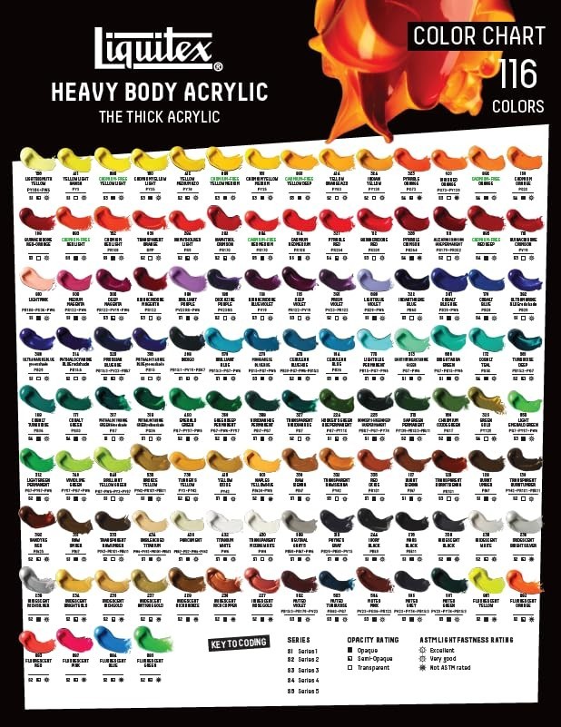 Acrylic Paint Heavy Body 138ml Tube Ultramarine Blue Green Shade High Viscosity