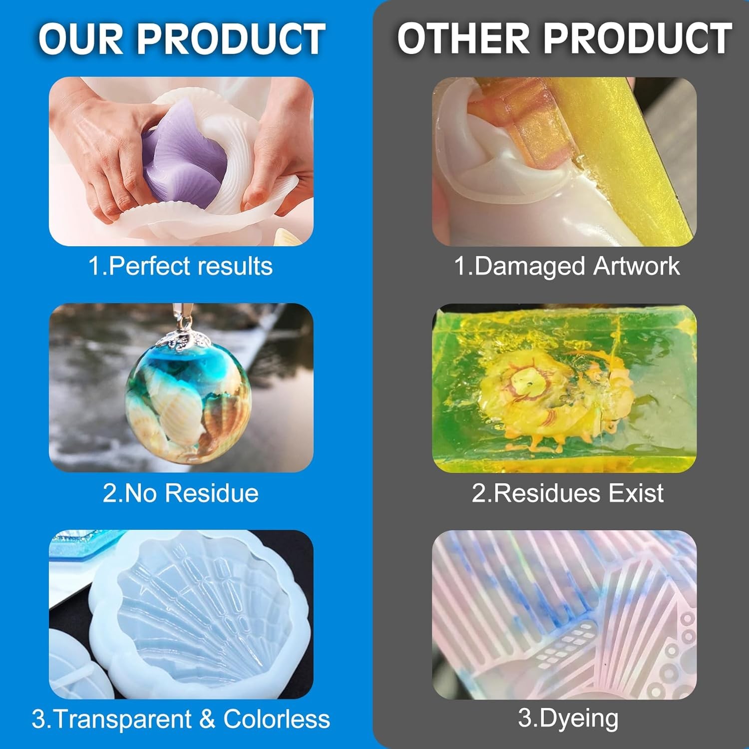 Silicone Mold Release Spray Water Based Fast Drying Odorless Non-Stick 7 fl oz