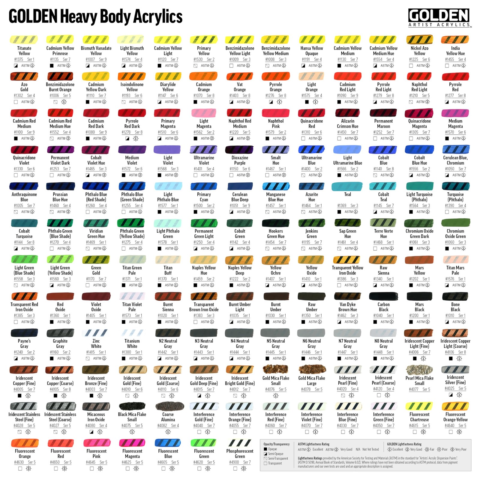 5 Oz Heavy Body Historical Hue Acrylic Paints Color Viridian Green Hue Craft
