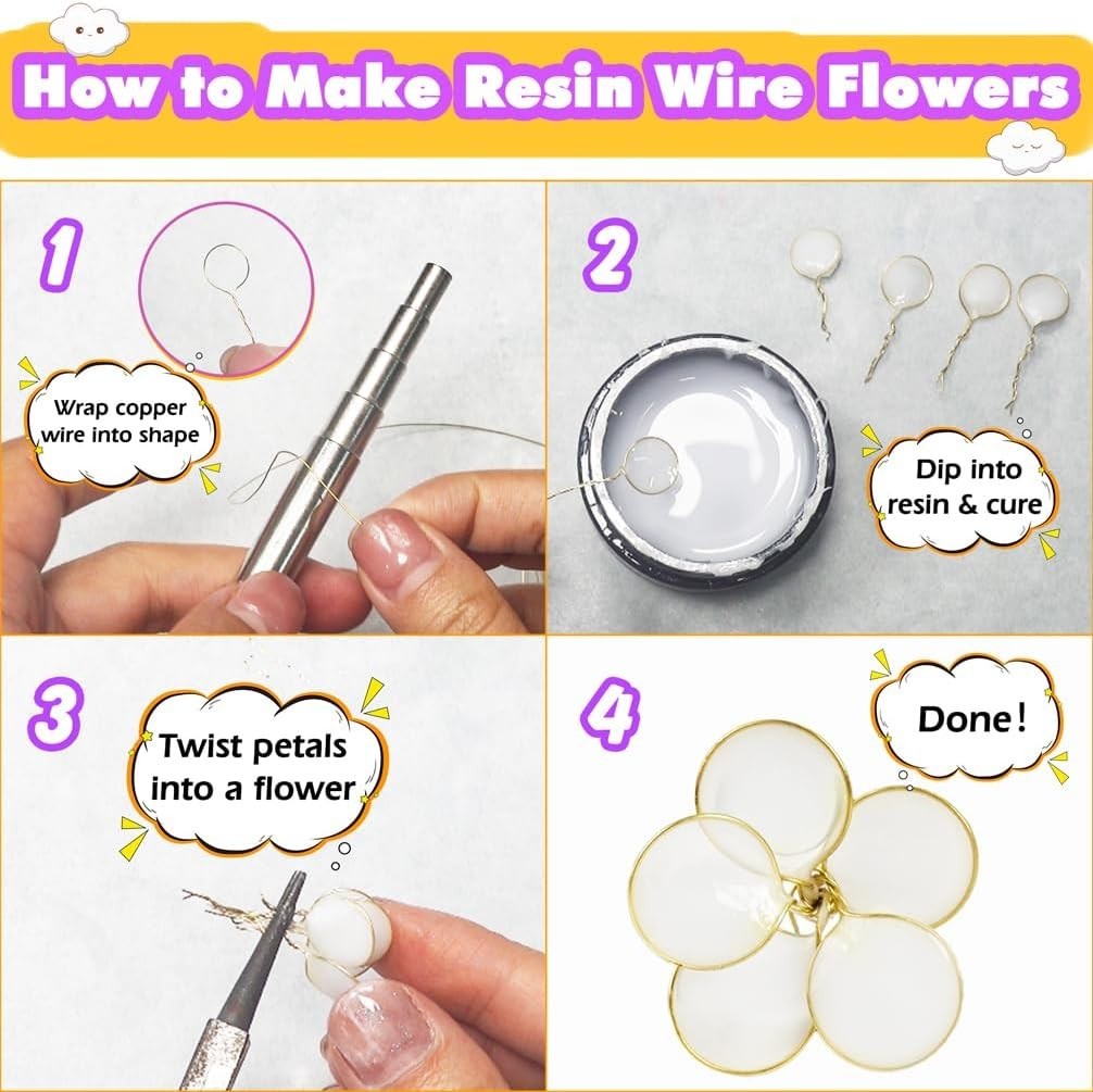 UV Dip Resin for Wire Shapes, Wire Art Low Odor Handmade Set, Transparent UV …