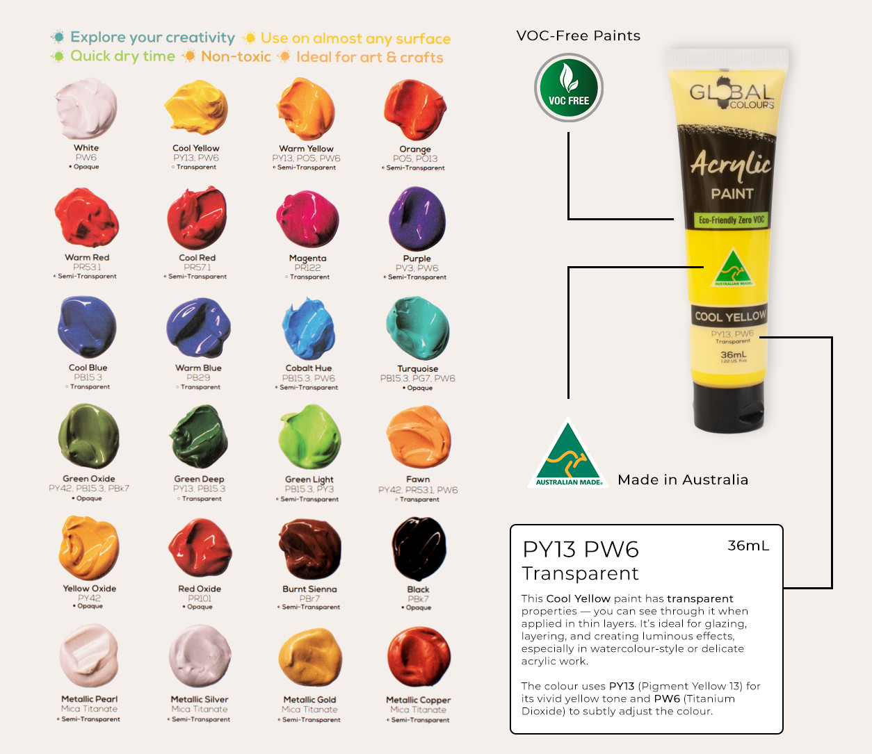 GLOBAL COLOURS Acrylic Paint Set – 24 x 36ml Tubes – Artist Quality, Waterproof