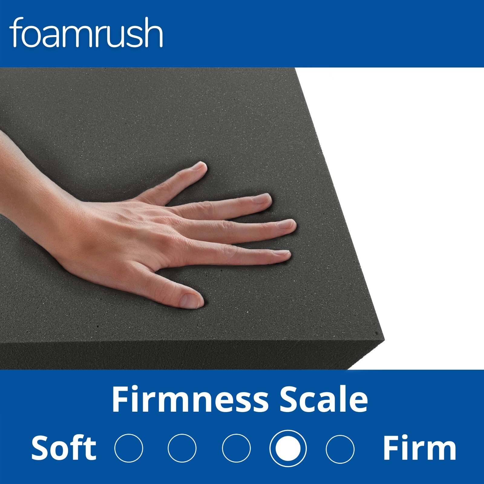 FoamRush 20″ x 21″ Charcoal High Density Upholstery Foam Wheelchair Cushion USA