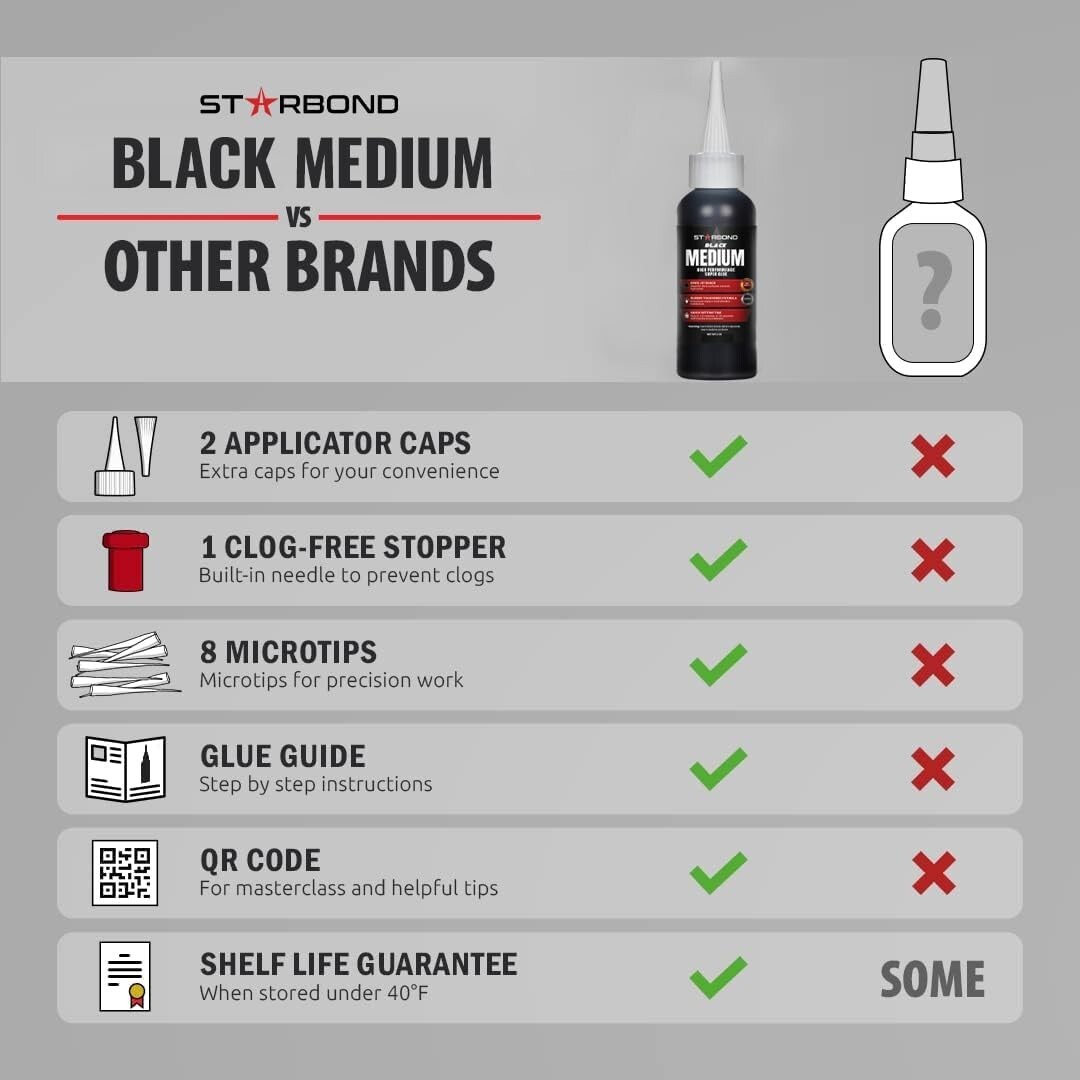 Starbond 2 oz. Black Medium – Super Glue (Premium Cyanoacrylate CA Glue)