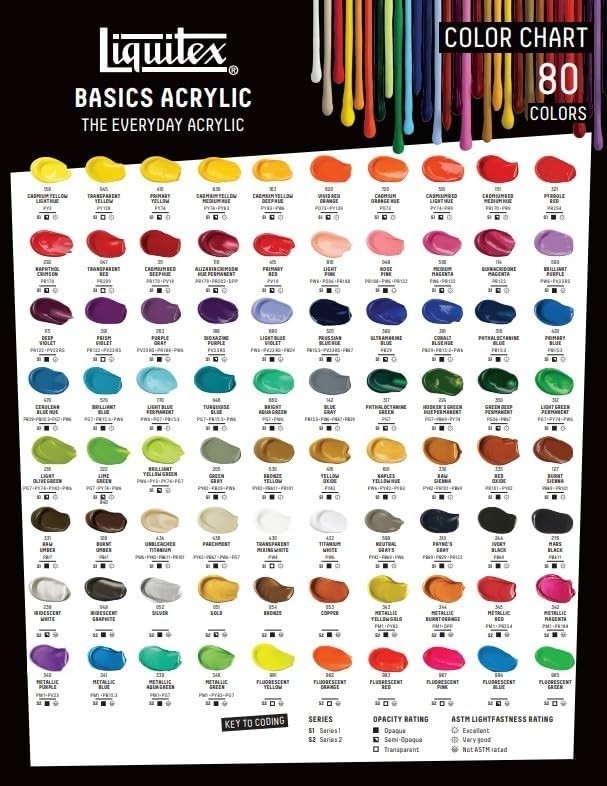 BASICS 4oz Acrylic Paint Tube – Satin Finish in Ultramarine Blue, Fade Resistant