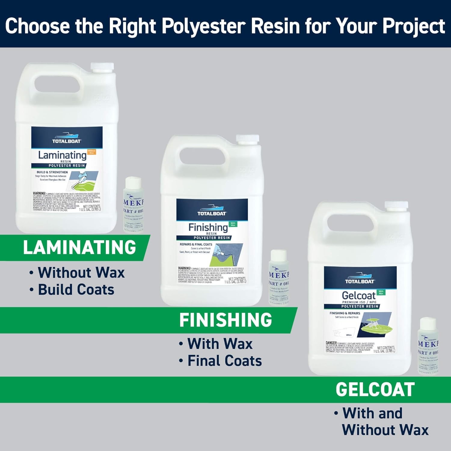 TotalBoat Polyester Laminating Resin Gallon Marine Fiberglass Resin w/ MEKP