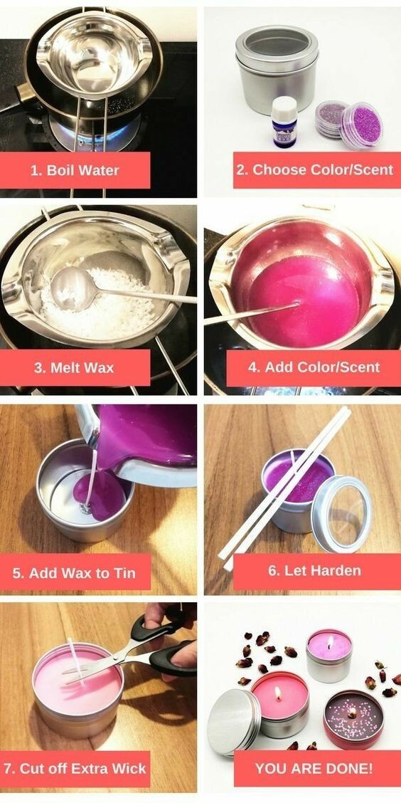 Soot-Free Candle Wax Kit – Fun To Express Creative Candle-Making Skills- 4 Packs