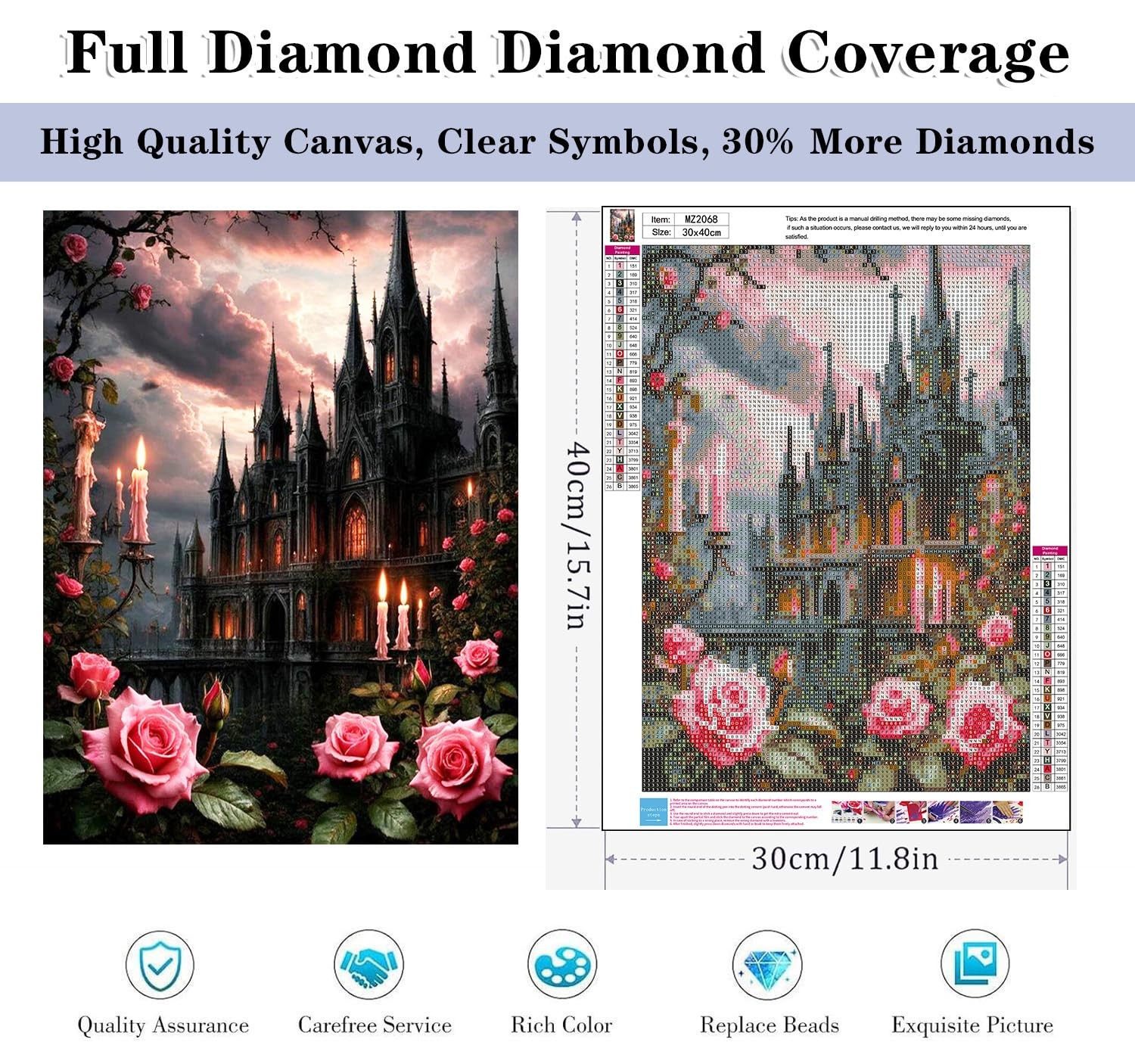 Diamond Art Kits for Adults, 5D Castle Diamond Painting Kits for Beginners, DIY