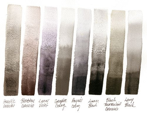 DANIEL SMITH Lunar Black 0.5 Fl Oz Watercolor Unique Granulating Pigment