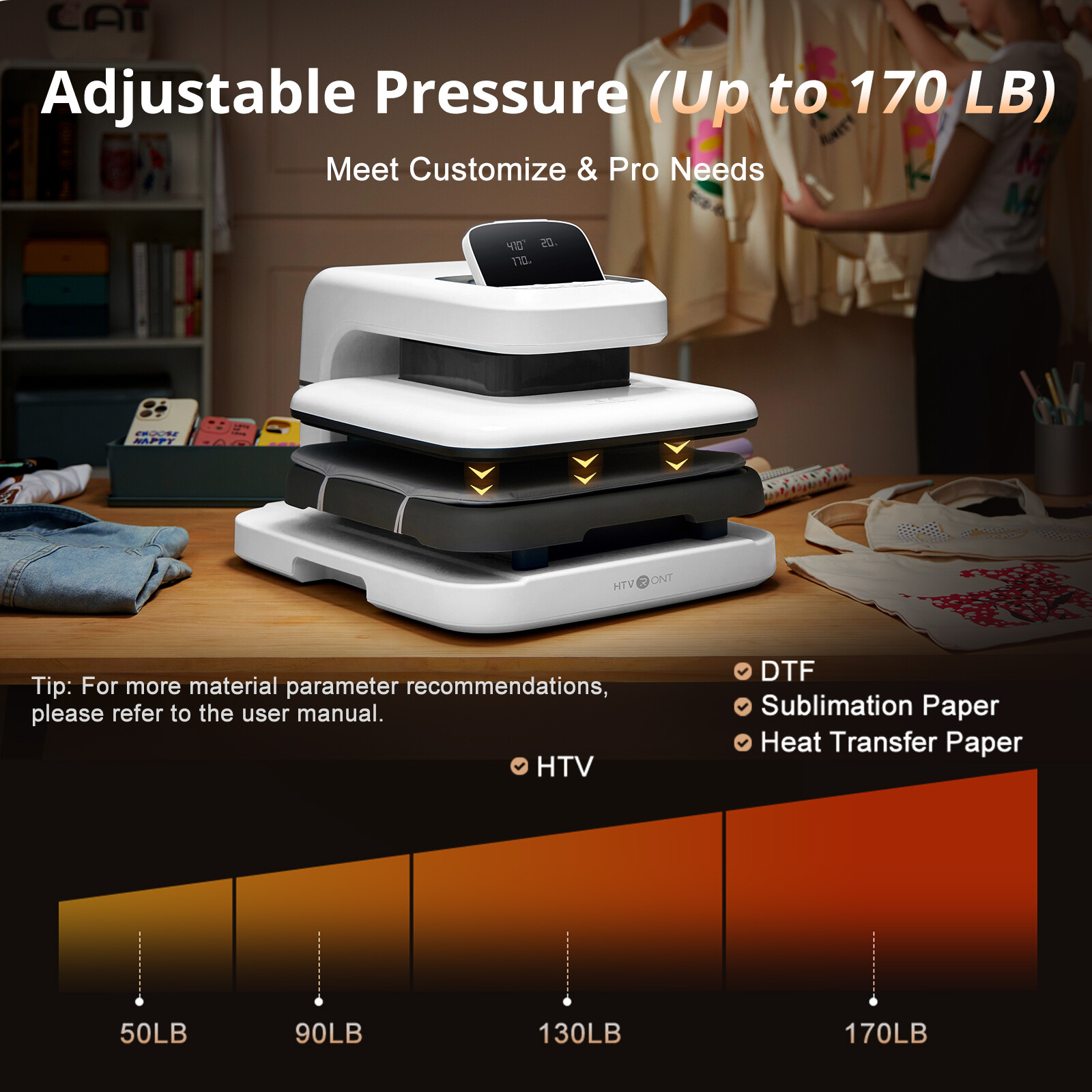 HTVRONT Auto Heat Press 2 15x15in Sublimation Transfer Printer+Accessories Kit