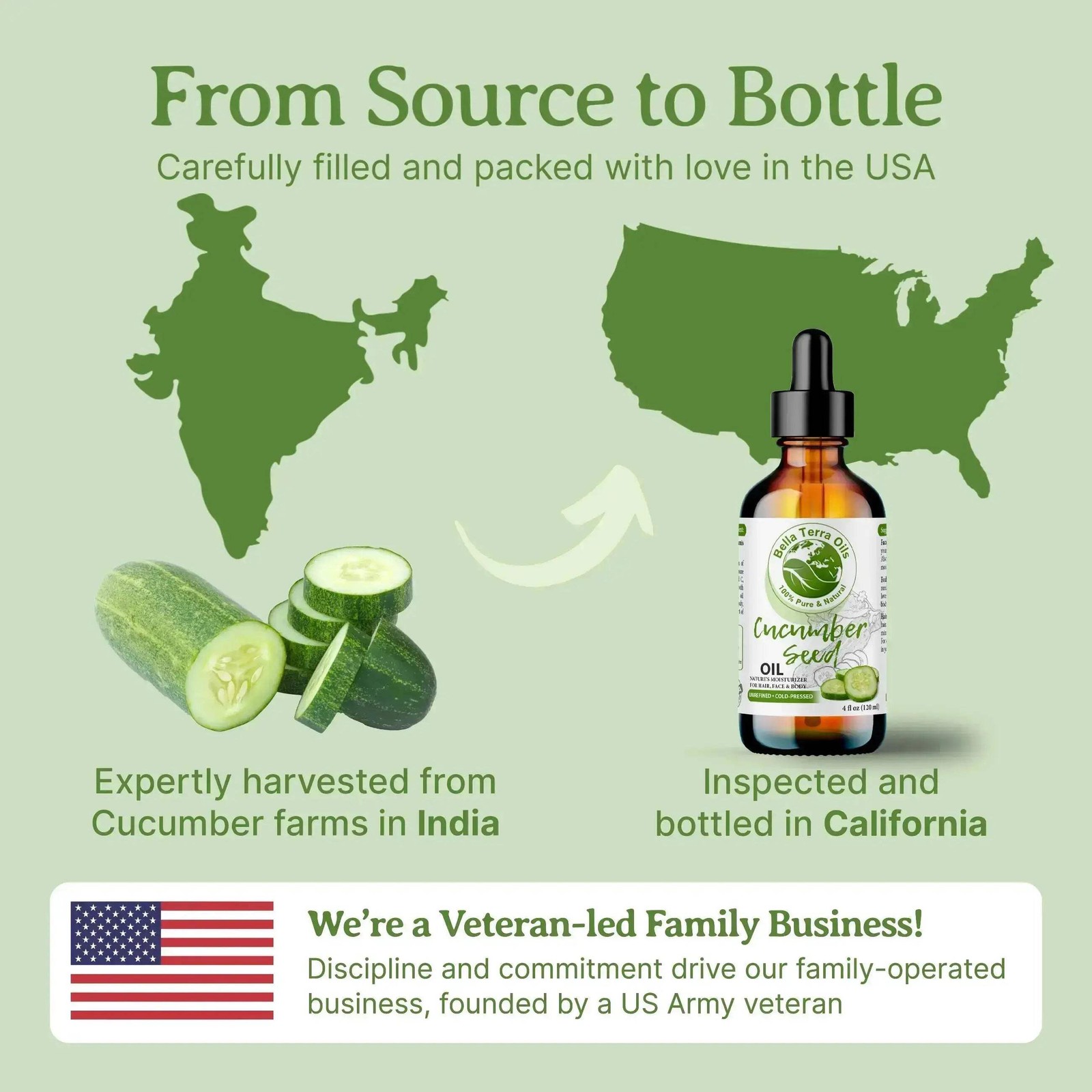Cucumber Seed Oil – 4oz | Cold-Pressed Oil for Skincare, Haircare & DIY Projects