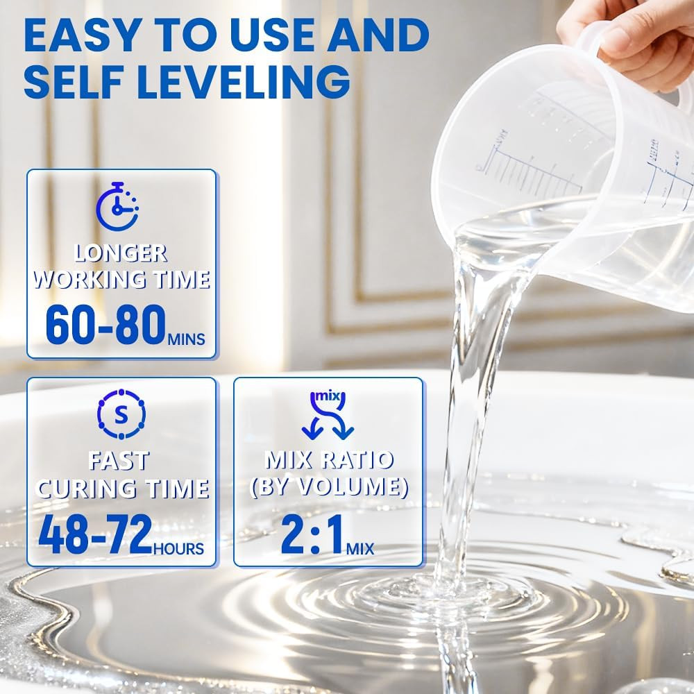 Deep Pour Epoxy Resin,2:1 Epoxy Resin Kit 1.5 Gallon for 2-4 Inch Pour Depths，Bu