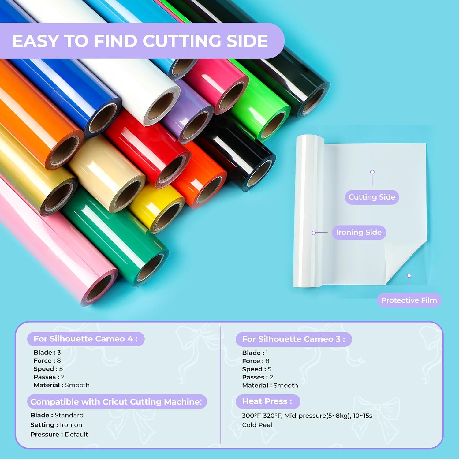 HTVRONT Heat Transfer Vinyl White HTV Rolls – 12″ X 20Ft White Iron on Vinyl for