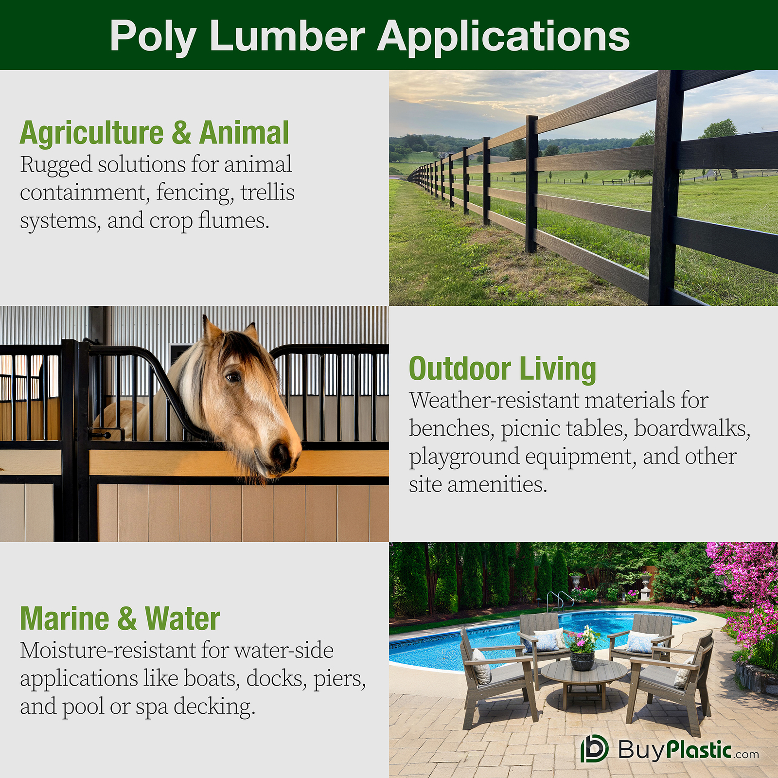 BuyPlastic Tangent Poly Lumber, Woodgrains – HDPE Plastic Board