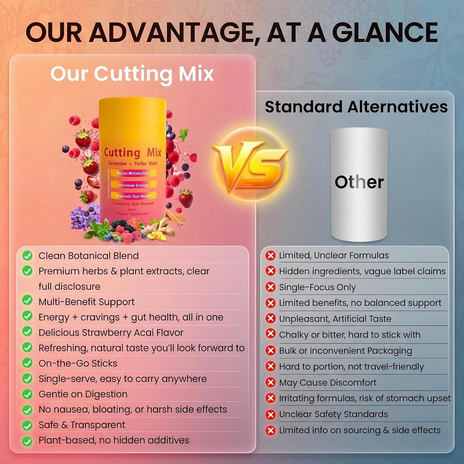Cutting Mix Drink, Advanced Prebiotic, Vegan,Non-Gmo, Gluten-Free,Energy & Gut H