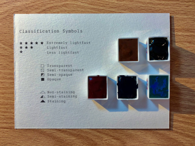 Schmincke Horadam Watercolor Super Granulating Sample Set | Assorted Colors