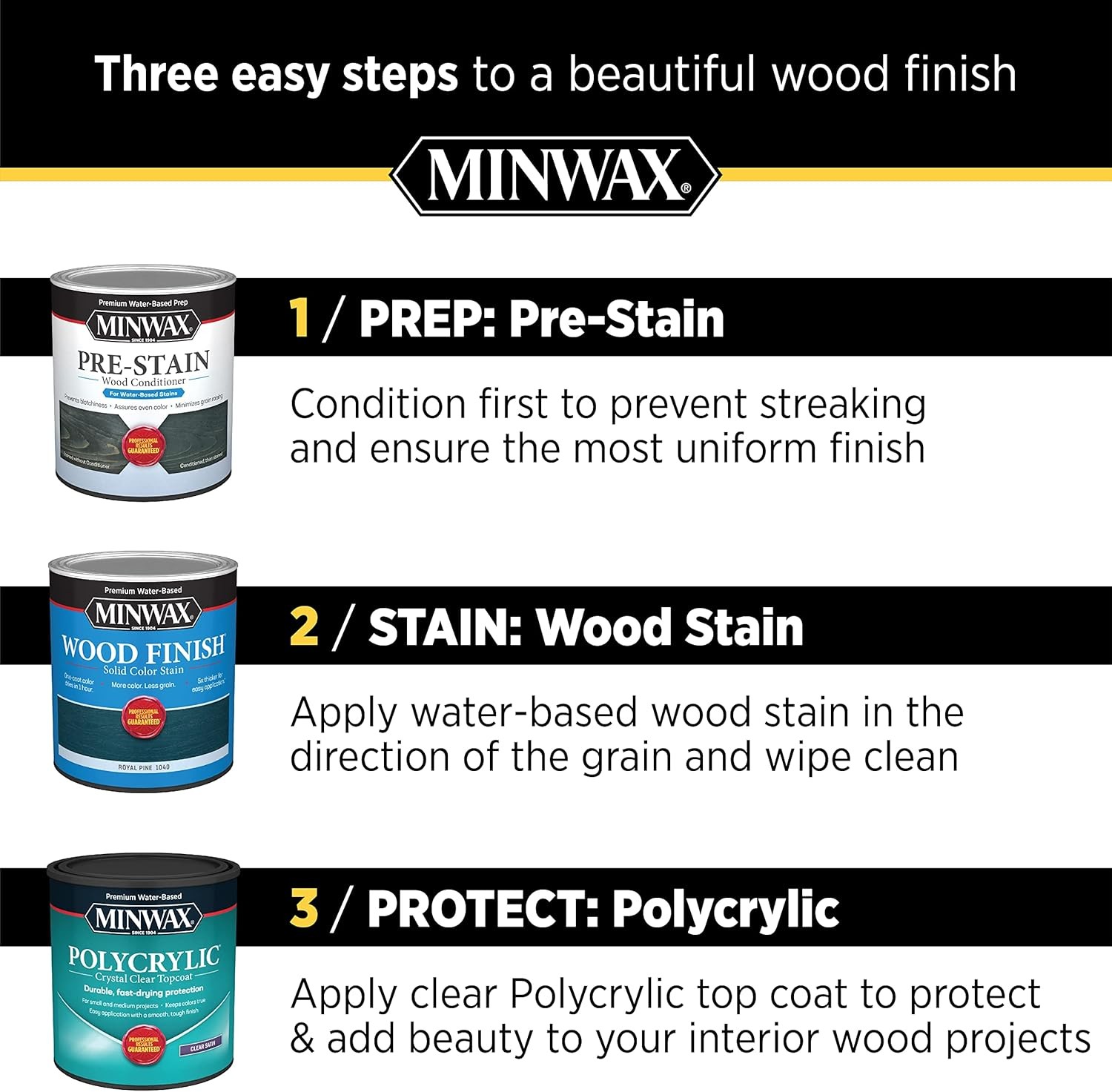 Minwax 233334444 Polycrylic Protective Wood 8 Fl Oz (Pack of 1), 1/2 Pint