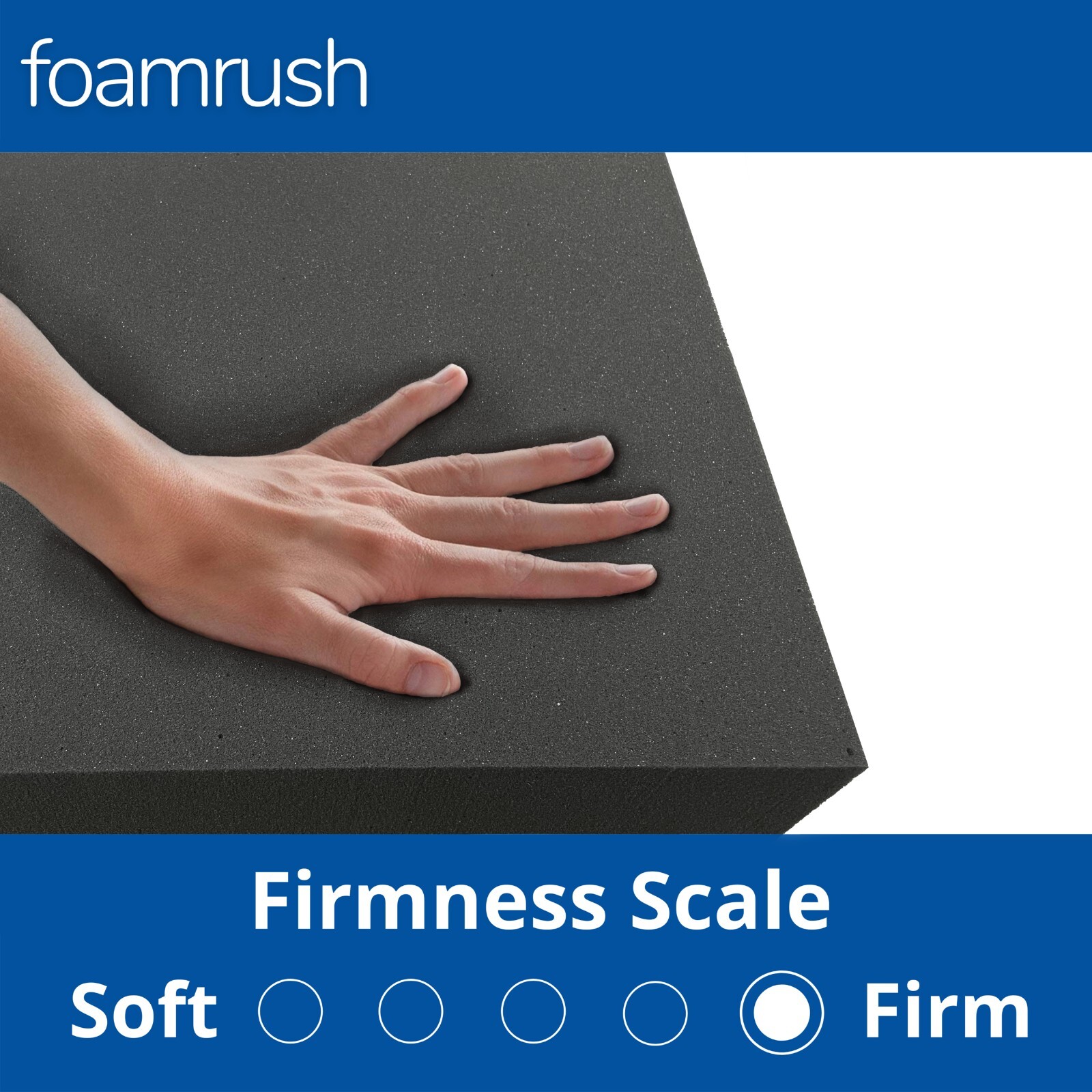 FoamRush 24″ x 36″ Charcoal High Density Upholstery Foam Cushion Medium Firm USA