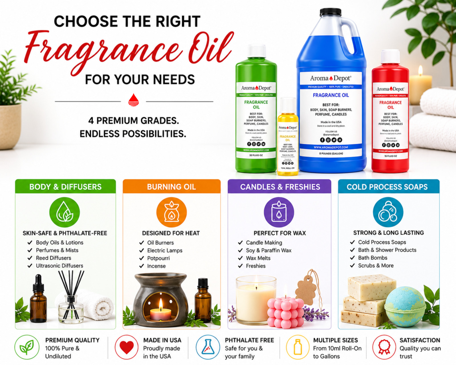 Sweet Vanilla Fragrance Oil for Body, Candle, Soap, Lotion, Incense & Diffuser