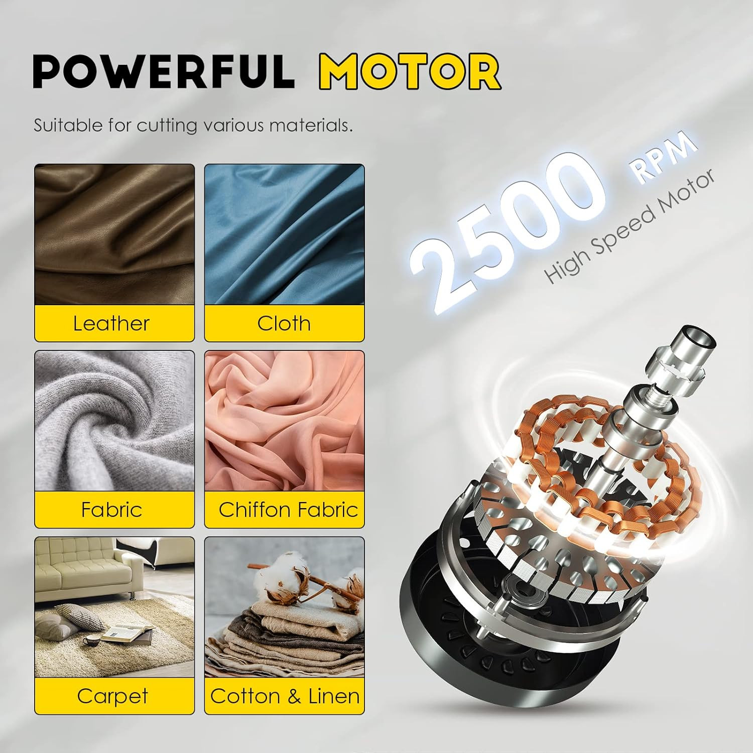 High-Speed Electric Rotary Fabric Cutter for Cloth, Leather & Carpet, 2400RPM