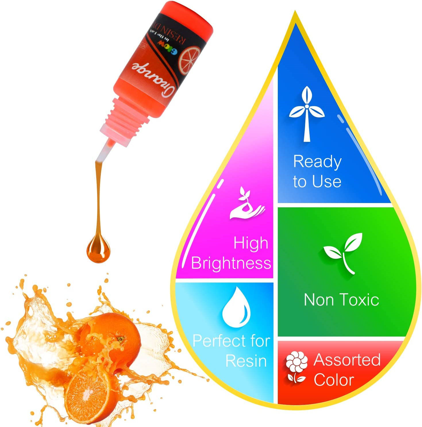 Epoxy UV Resin Color Pigment – Glow In The Dark Liquid Luminous Transparent Dye