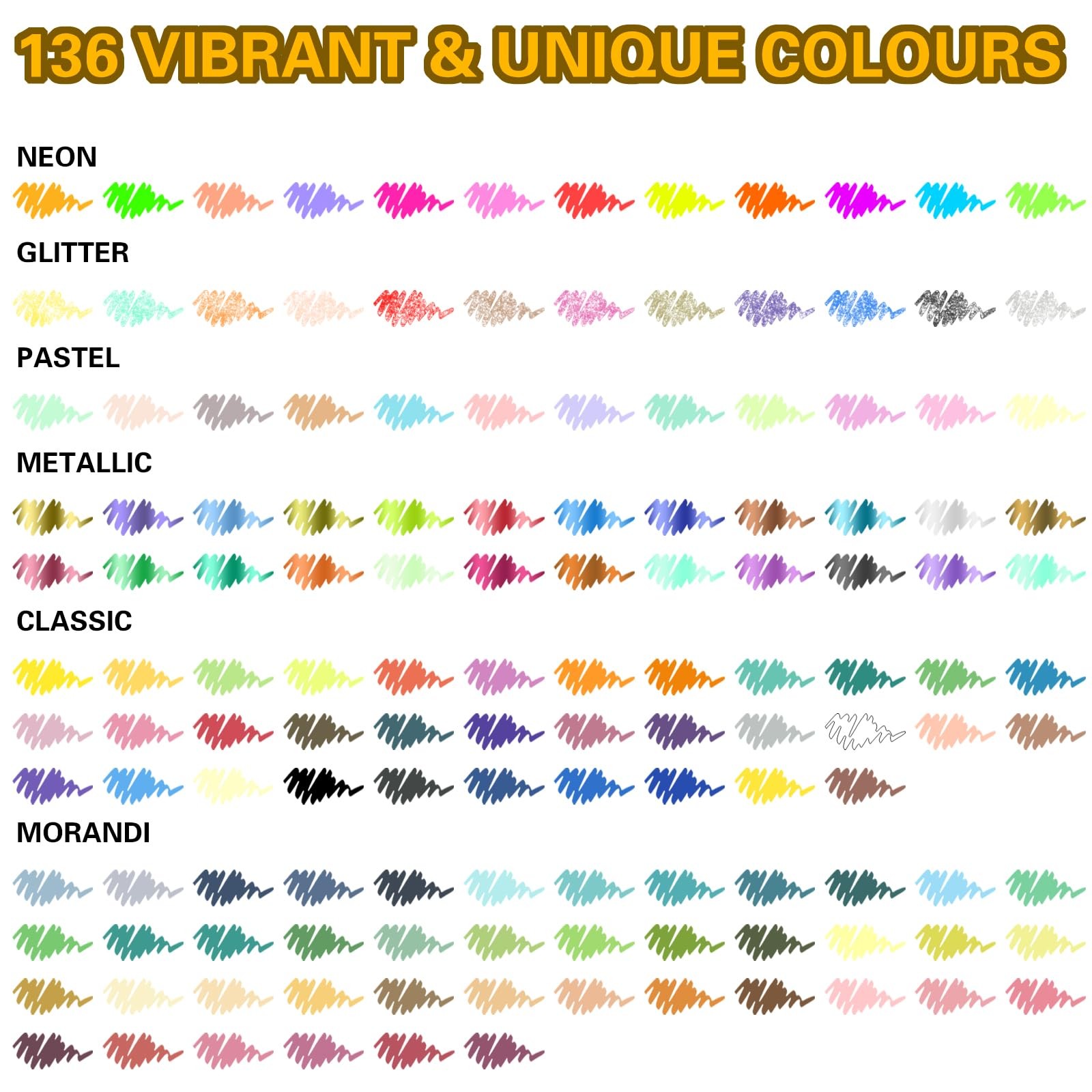 NICETY 136 Colors Acrylic Paint Markers, Extra Fine Tip Point Acrylic Paint Pens