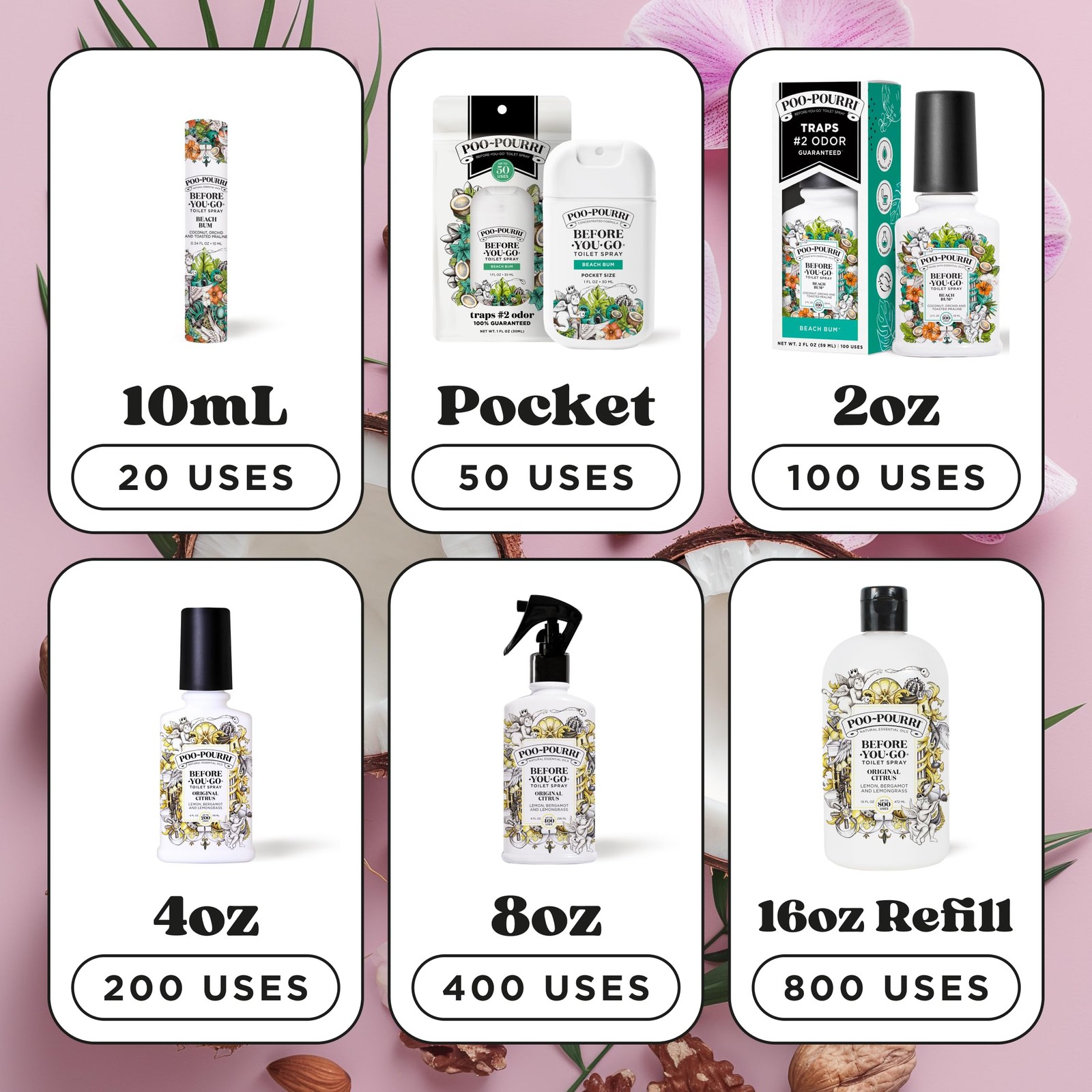 Poo-Pourri Before-You-Go Pocket Toilet 1 Fl Oz (Pack of 1), does not apply