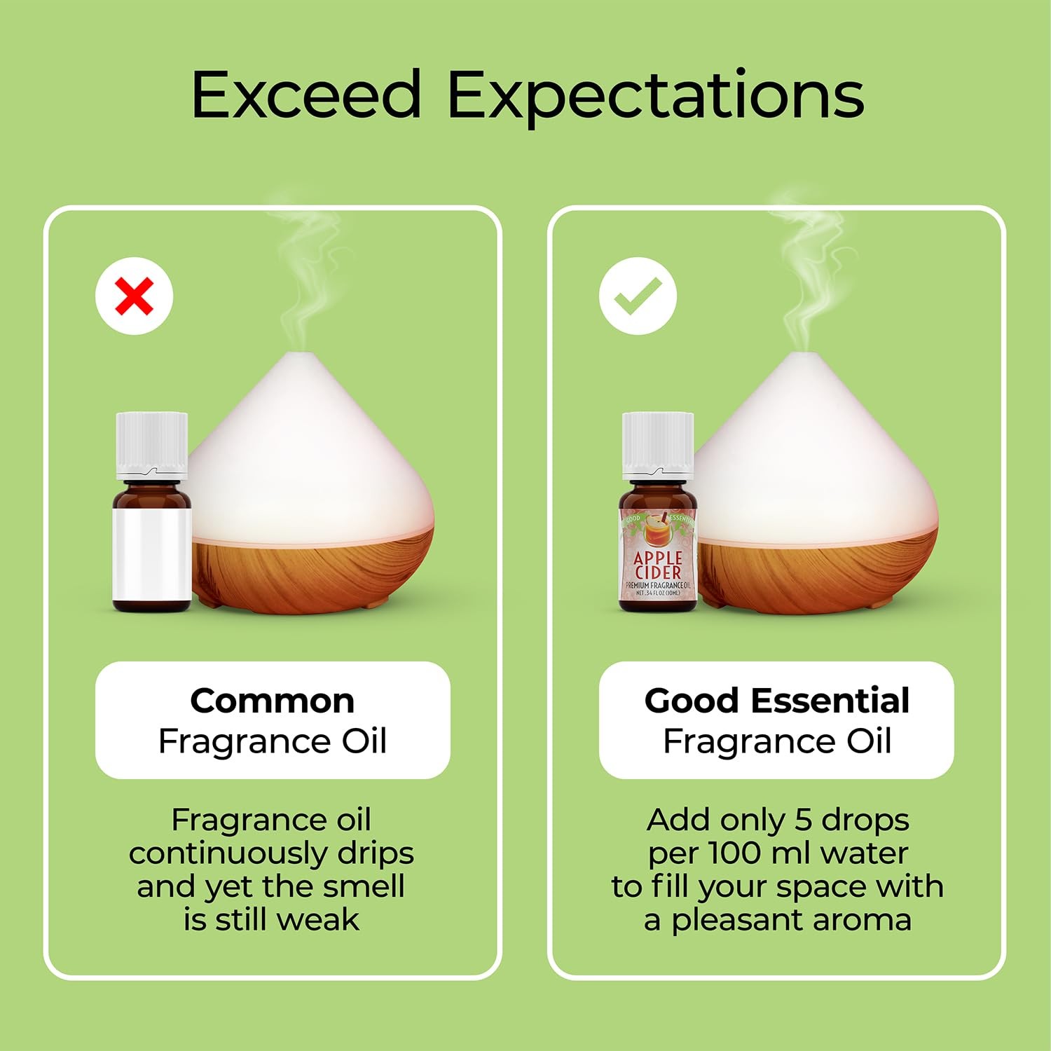 Good Essential Professional Chocolate Mint Fragrance Oil 10ml 0.33 fl oz
