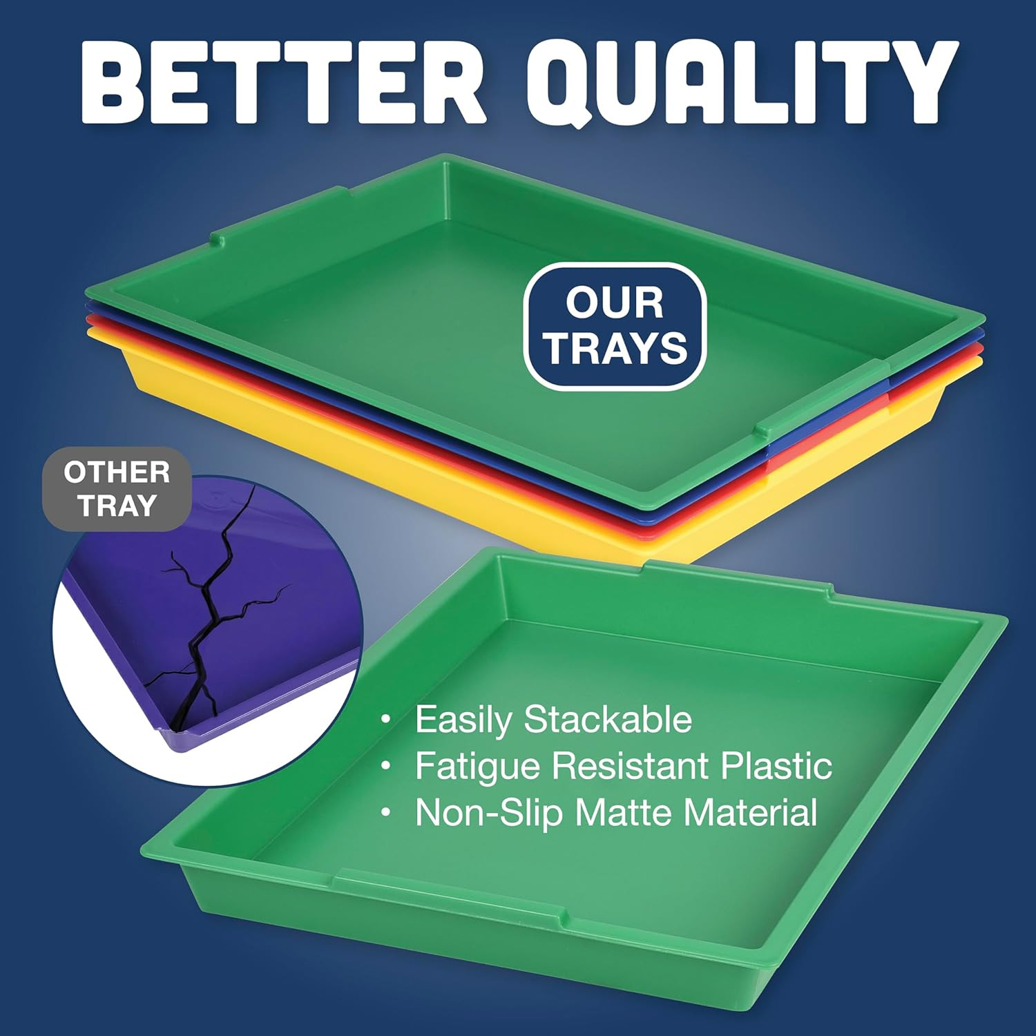 Messy Trays for Paint, Water and Sand Toys | Classroom Supplies, Toddler Toys fo