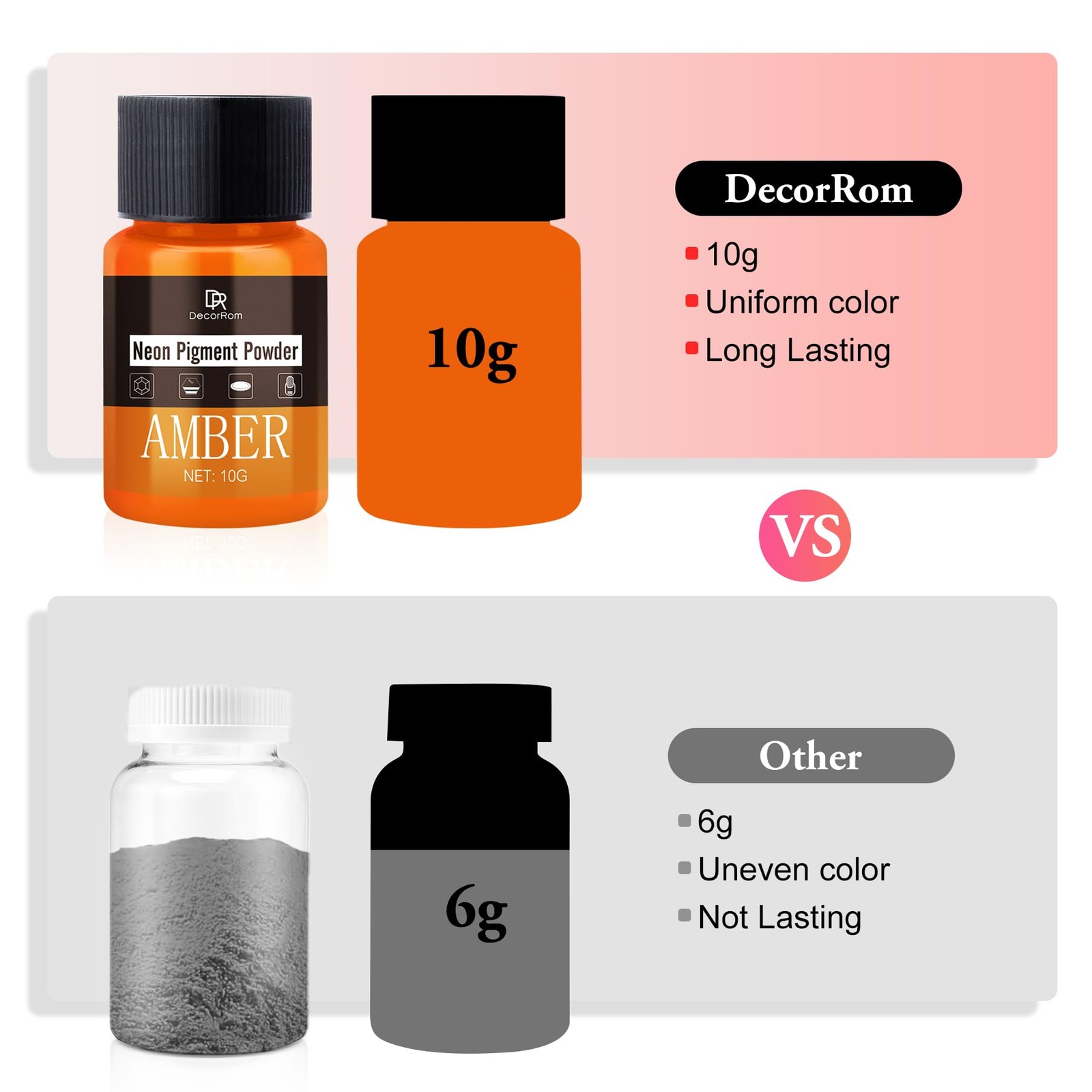 Neon Pigment Powder – 10 Colors Fluorescent Mica Powder for Epoxy Resin, Nail Ar