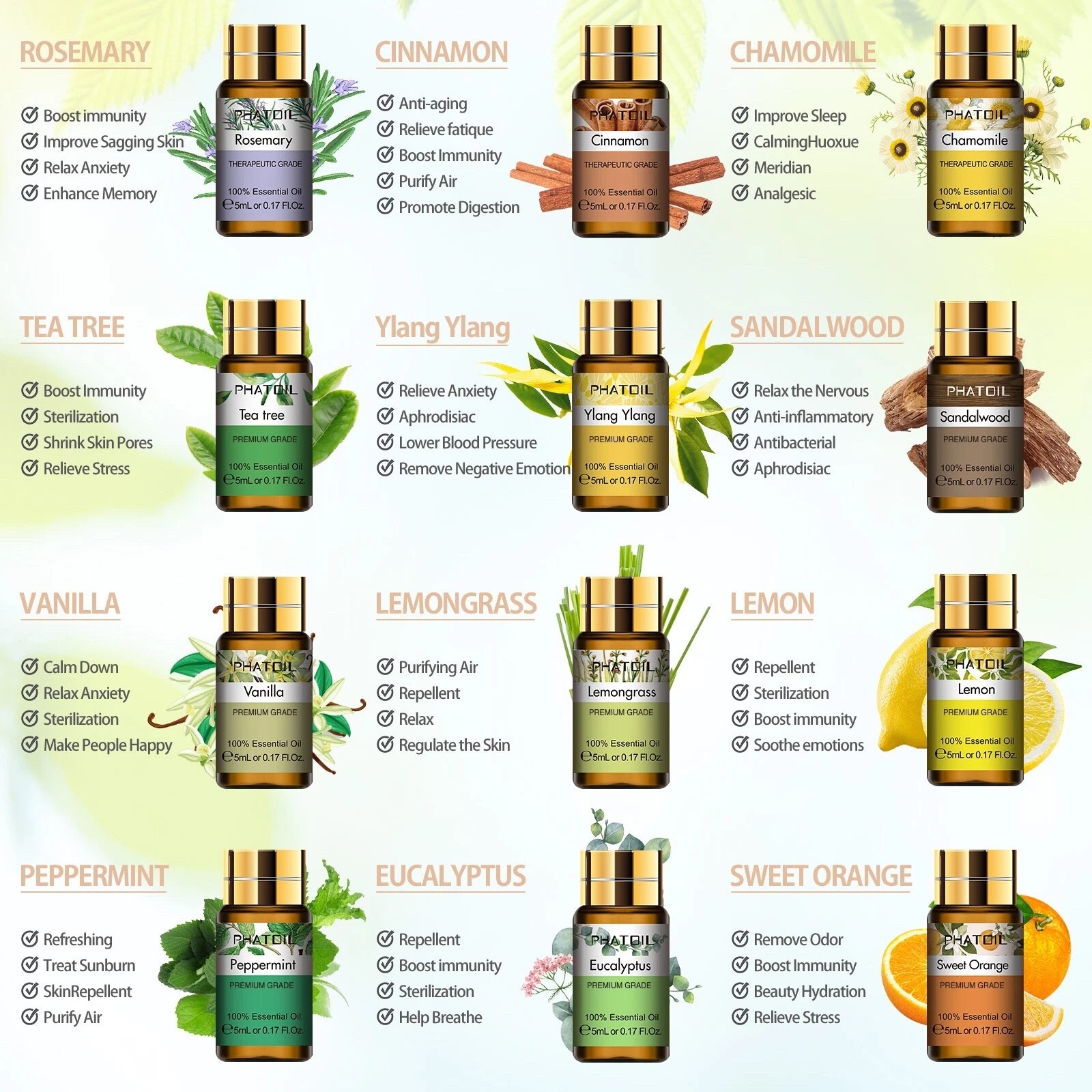 15pcs Essential Oil Gift Set, 5ml Each, for Diffusers, Humidifiers, DIY Candle
