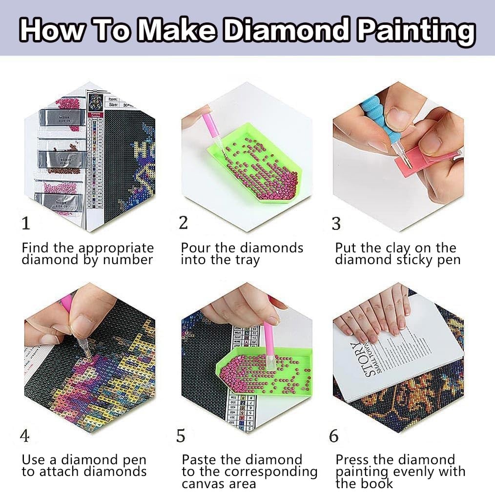 Diamond Art Kits for Adults, 5D Castle Diamond Painting Kits for Beginners, DIY