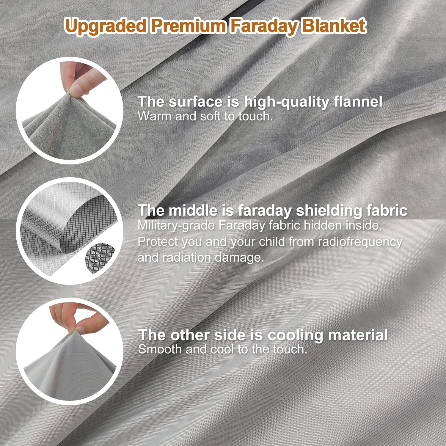 Faraday Blanket, E M F Protection Blanket, As Protection Cover for All Ages, …