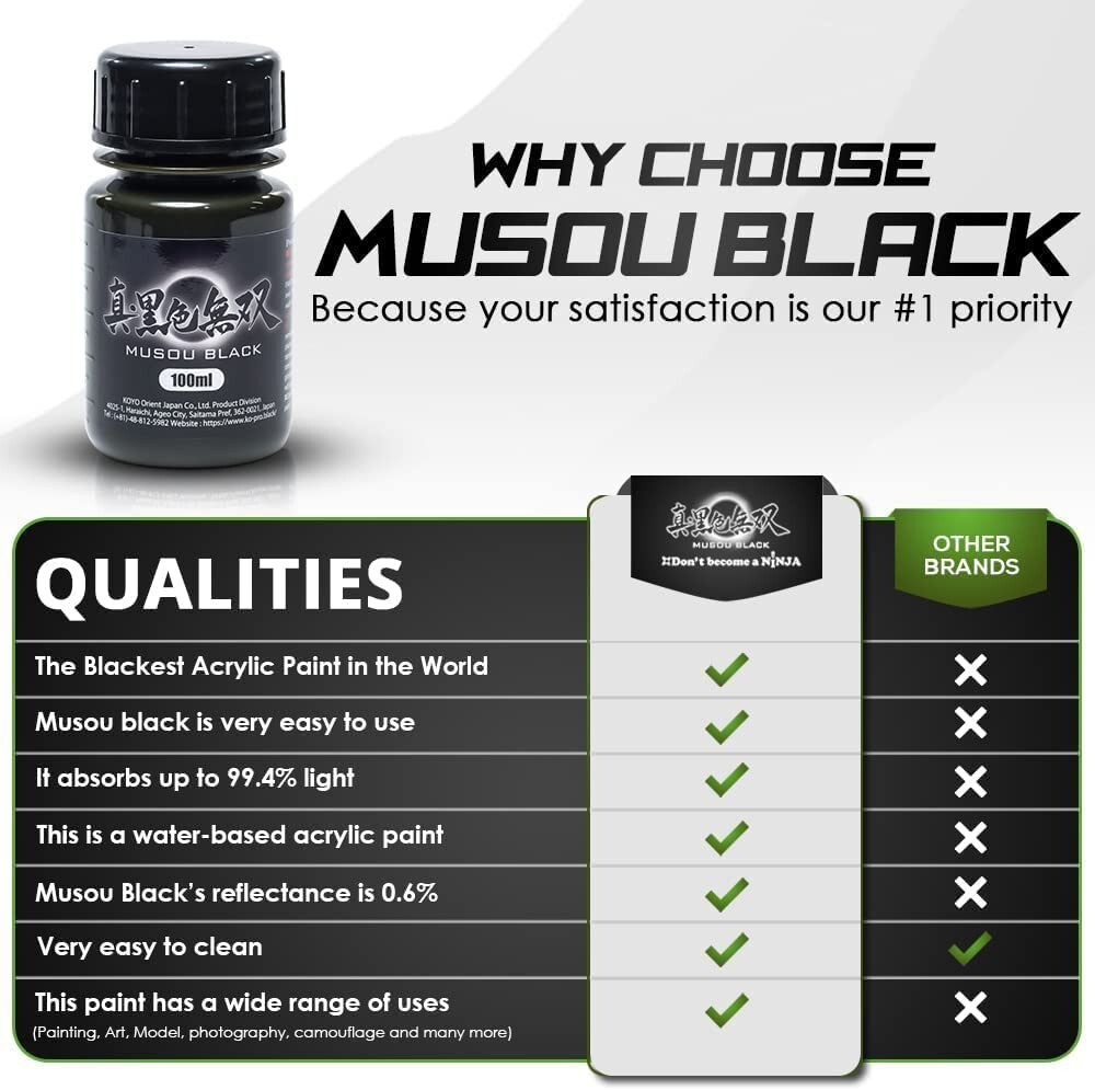 Musou Black Acrylic Paint 100ml – Made in Japan – Blackest Black in the World