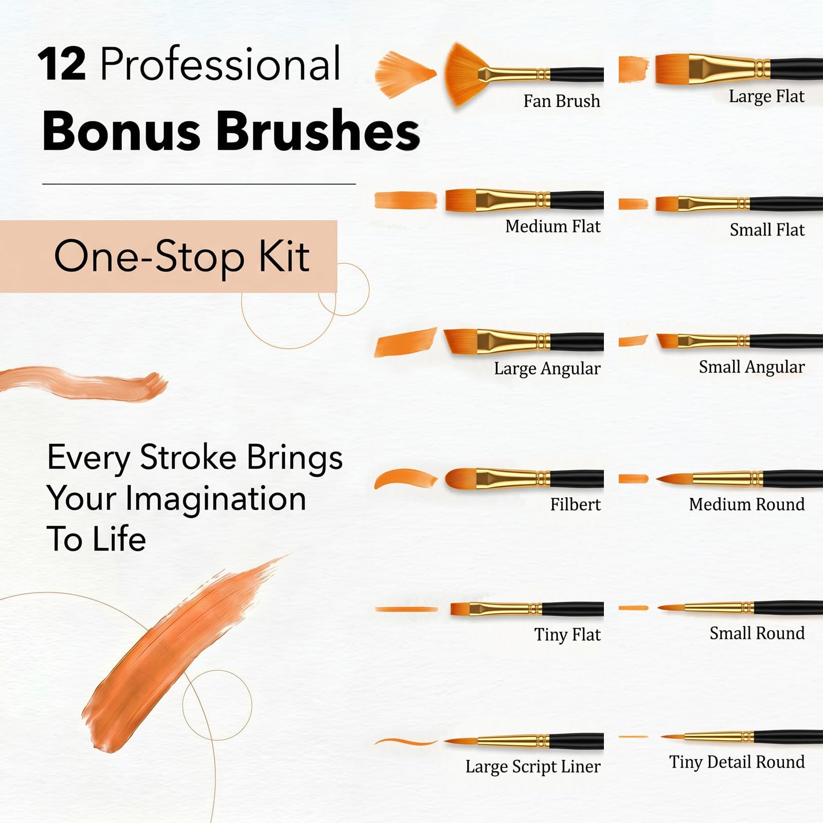 TMOL Acrylic Paint Set, 24 Colors (2 oz/Bottle)with 12 Art Brushes, Art Supplies