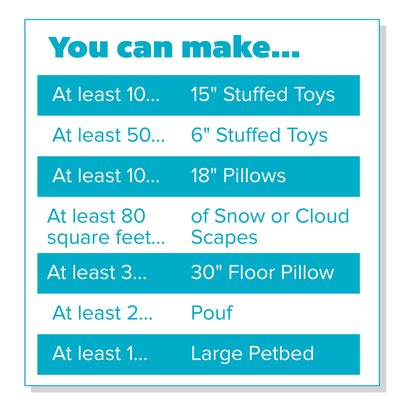 Poly-Fil Polyester Fiberfill Stuffing, 10lb Box, Bulk, by Fairfield, New