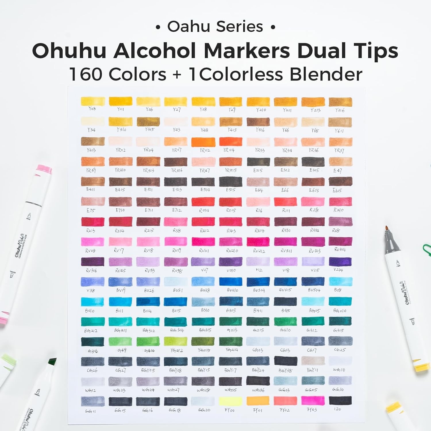 Alcohol Markers – 160-color AP Certificated Double Tipped Art Marker Set for …